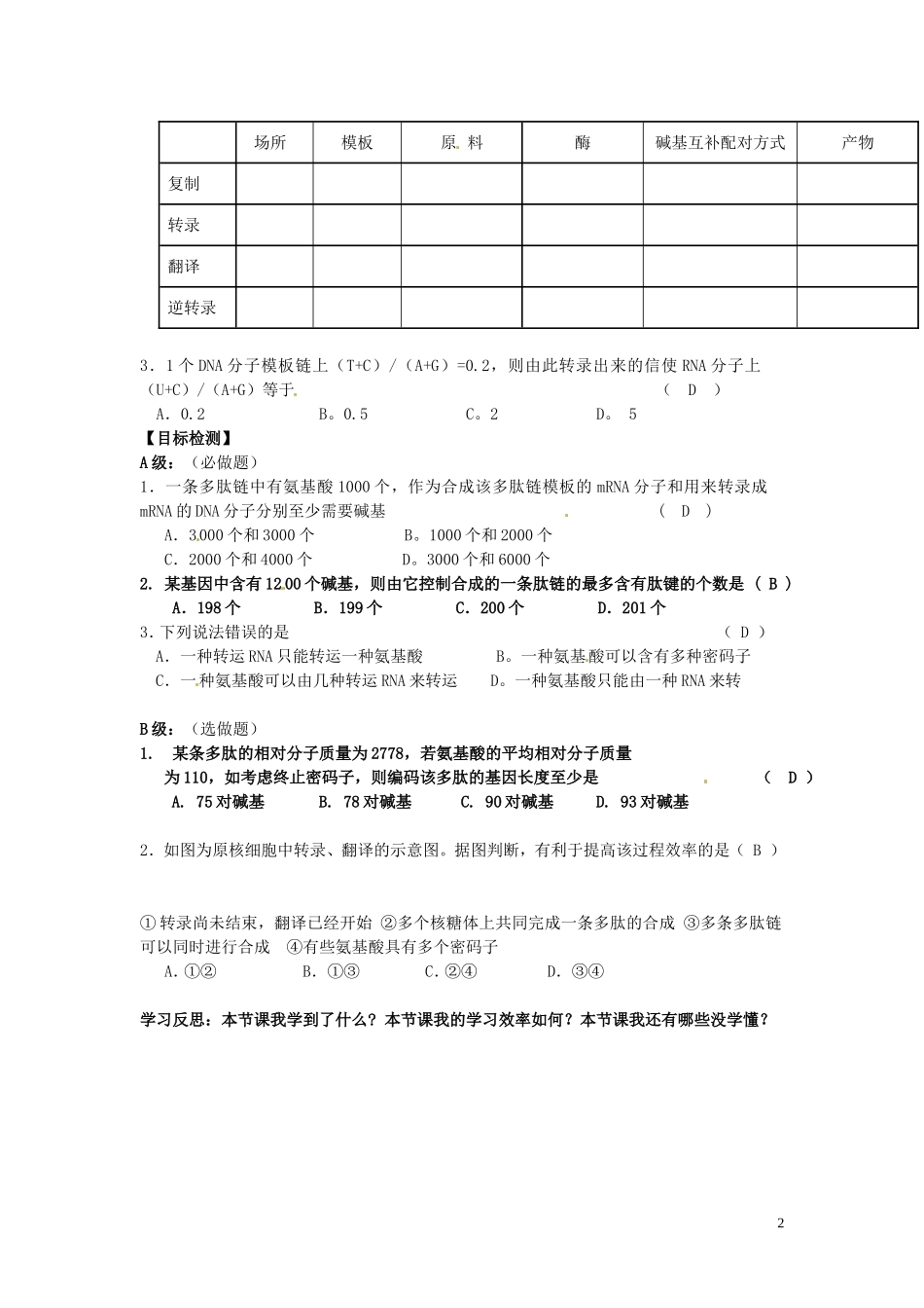 湖南省隆回县第二中学高中生物 第4章 基因指导蛋白质的合成课时2导学案 新人教版必修2_第2页