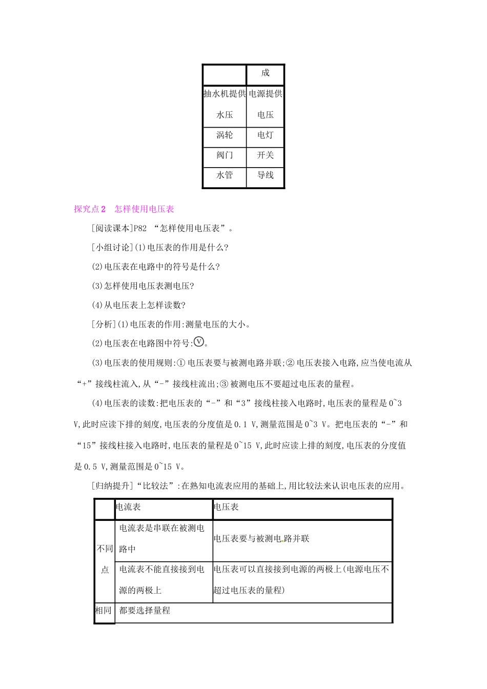 秋九年级物理全册 第十四章 了解电路 第五节 测量电压教案 （新版）沪科版-（新版）沪科版初中九年级全册物理教案_第3页