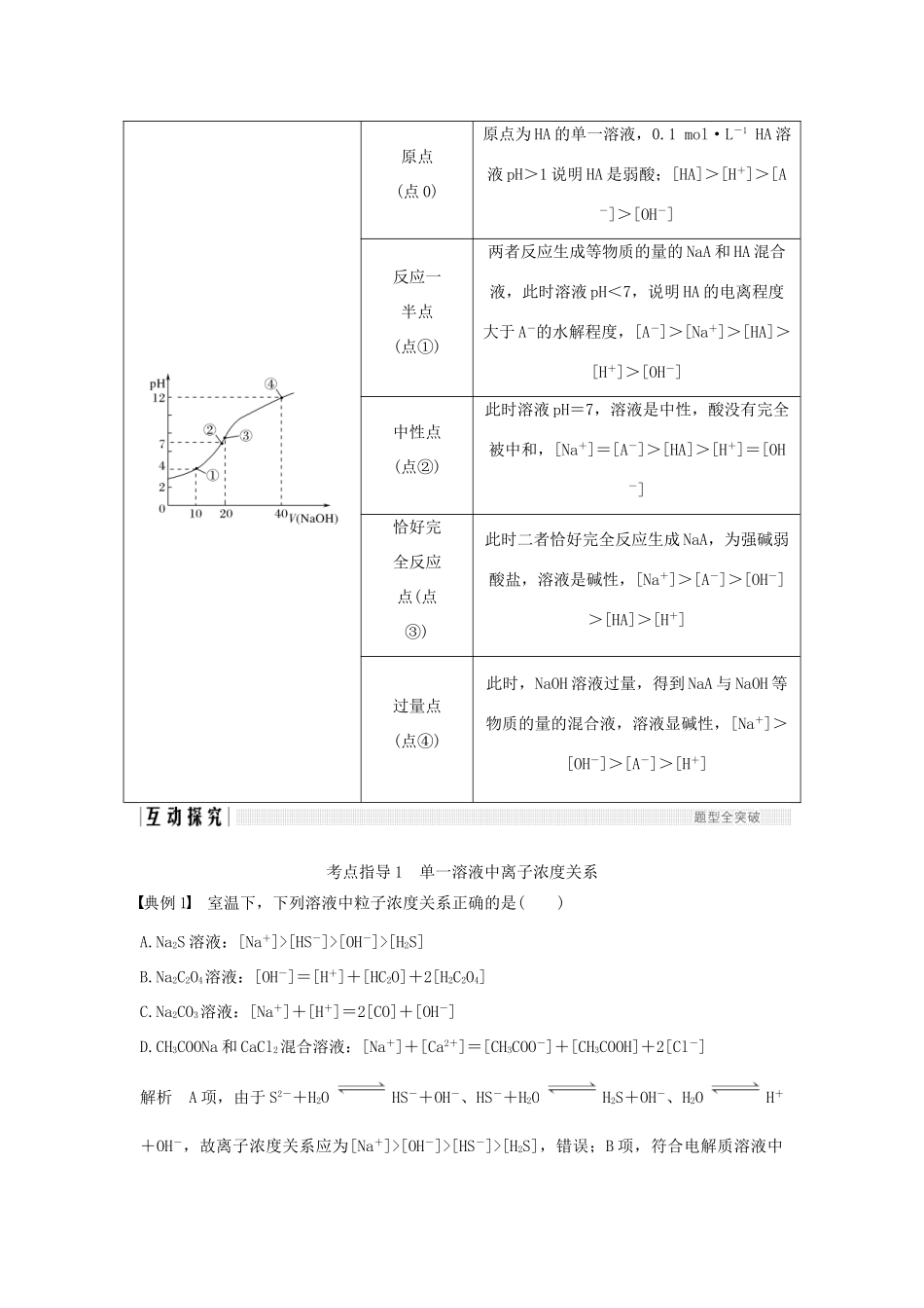 高考化学大一轮复习 第8章 物质在水溶液中的行为 学案七 电解质溶液中粒子浓度关系学案 鲁科版-鲁科版高三全册化学学案_第3页