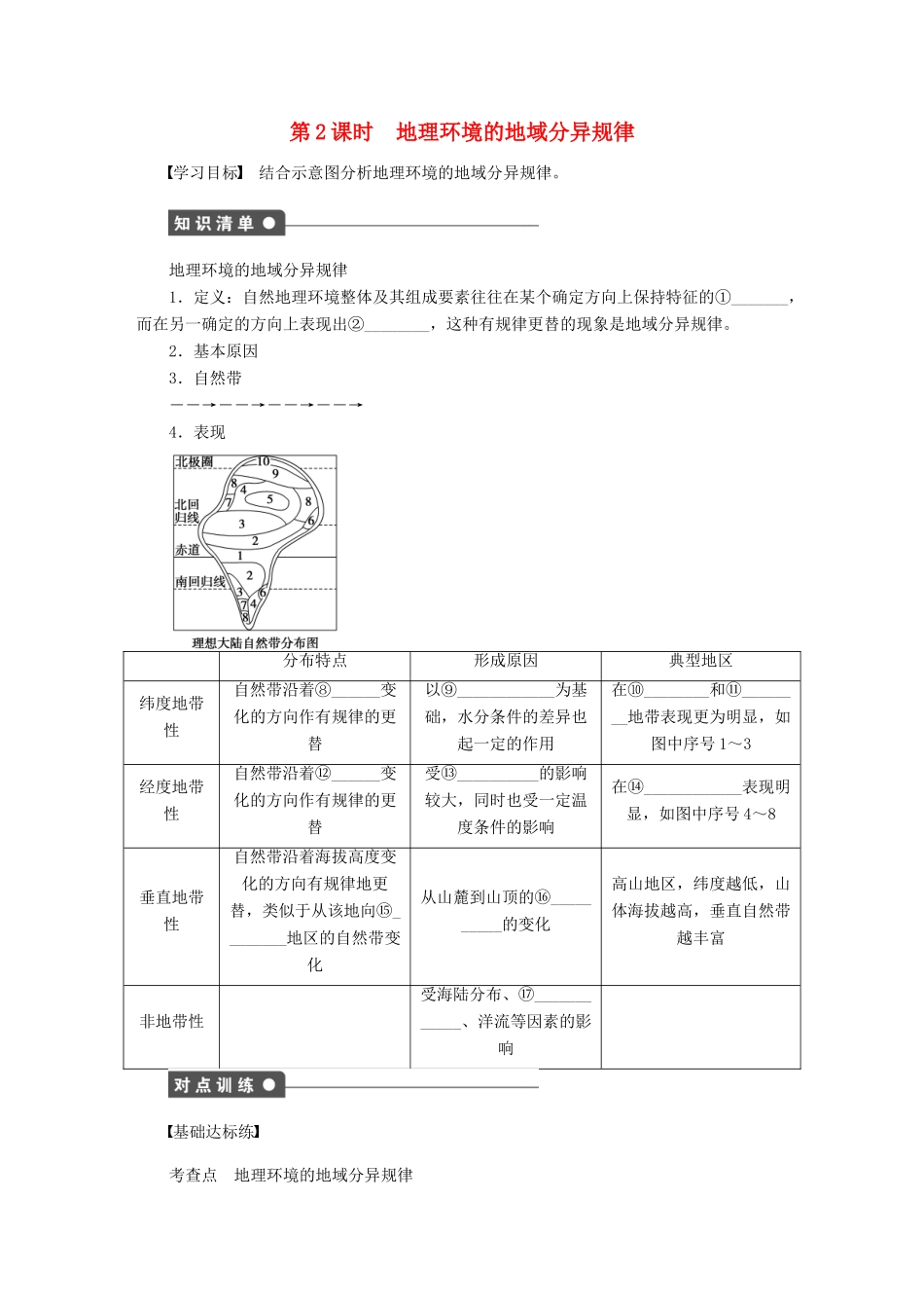 高中地理 第三章 地理环境的整体性和区域差异 第二节 第2课时 地理环境的地域分异规律学案 中图版必修1-中图版高一必修1地理学案_第1页