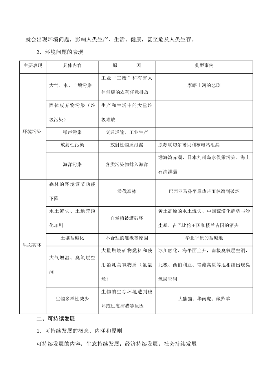 高三地理模块复习学案——人类面临的环境问题与可持续发展_第2页
