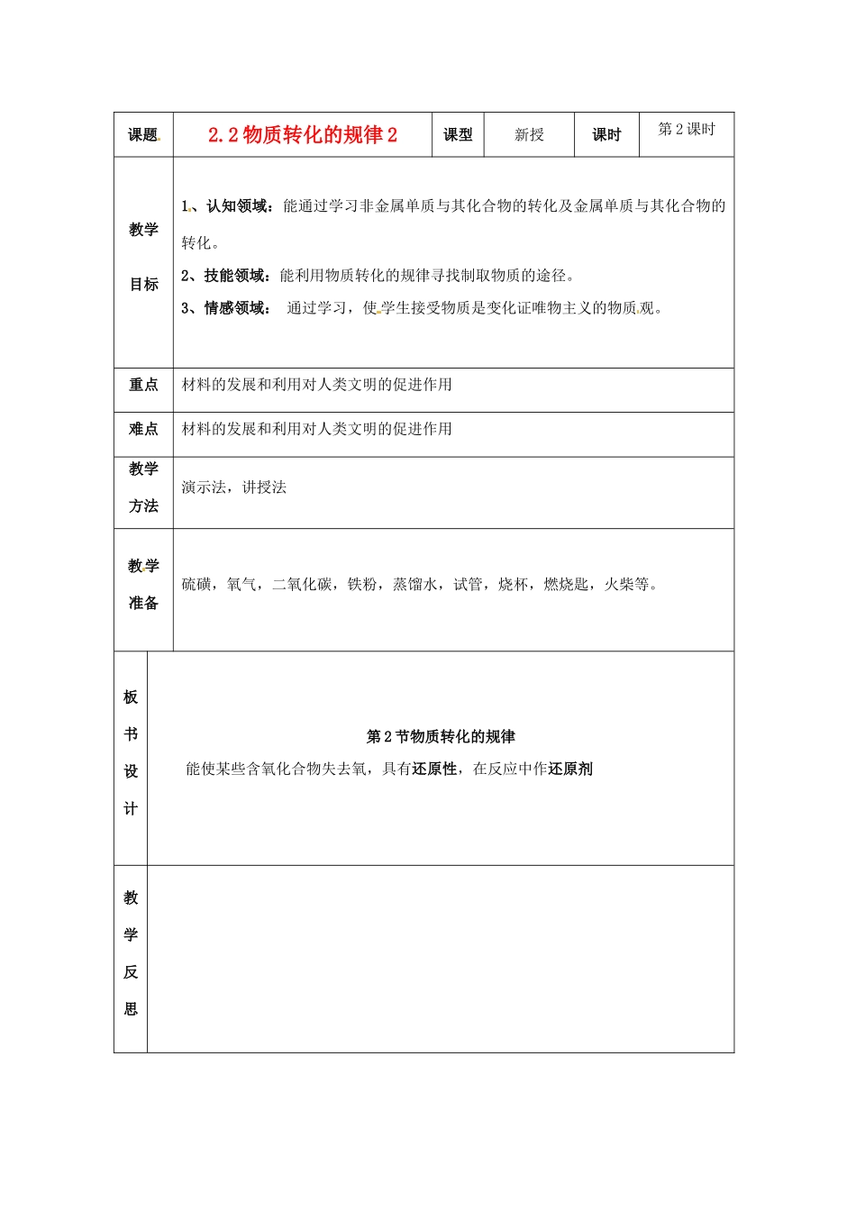 浙江省温岭市城南中学九年级科学上册《2.2物质转化的规律2》教案 浙教版_第1页