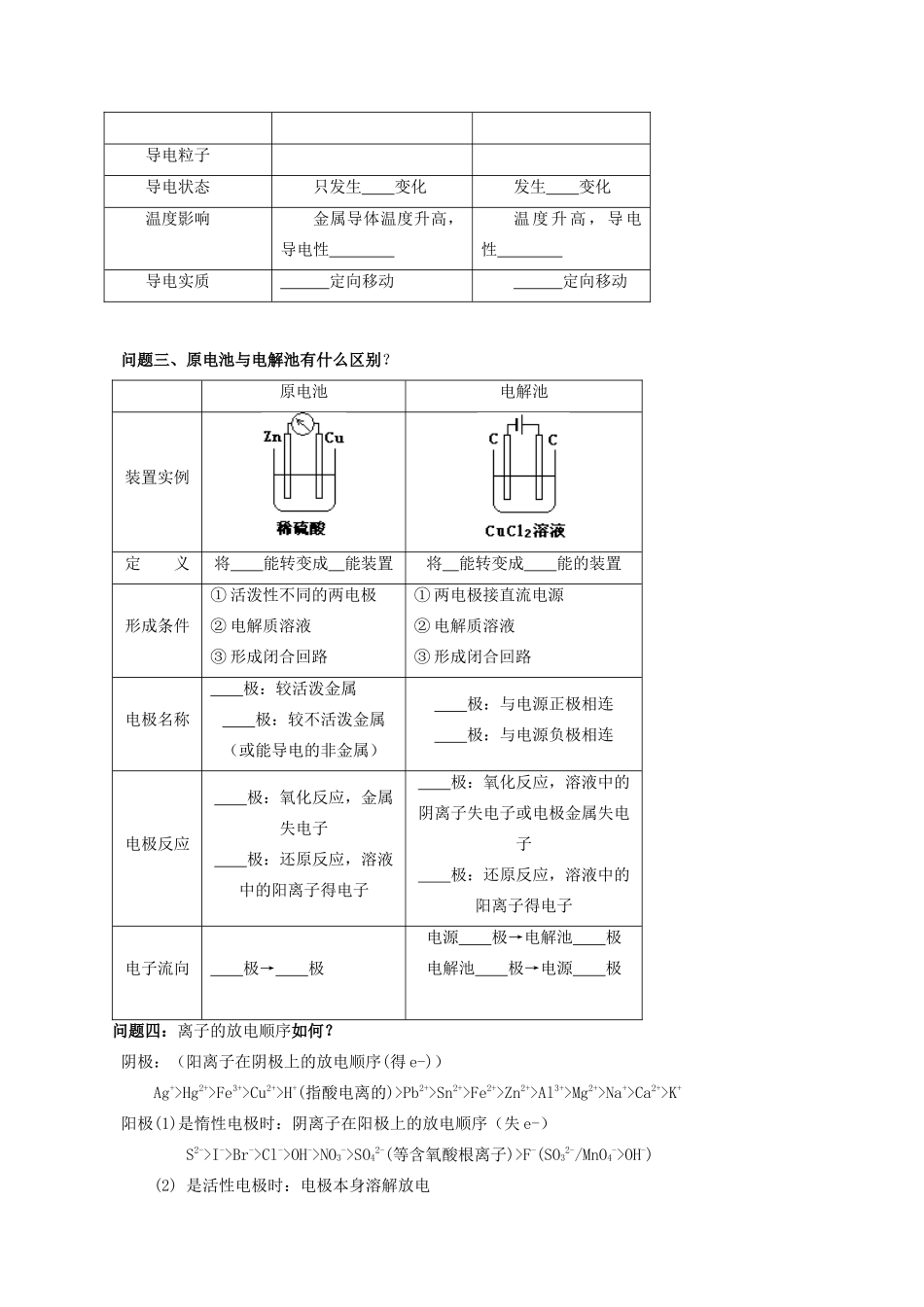 高中化学《电解池》学案7 新人教版选修4_第2页