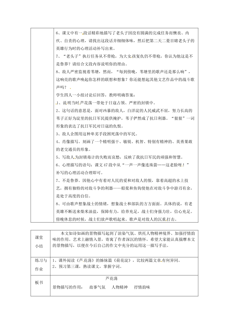 浙江省绍兴县杨汛桥镇中学八年级语文上册 芦花荡第2课时教学案 人教新课标版_第2页