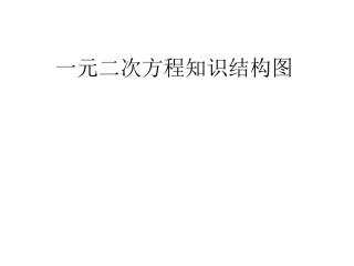 一元二次方程知识结构图