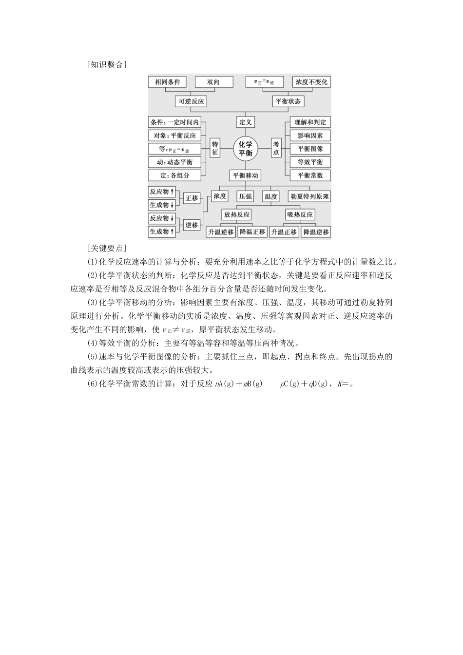 高考化学二轮复习 第一部分 专题发展篇学案-人教版高三全册化学学案_第2页