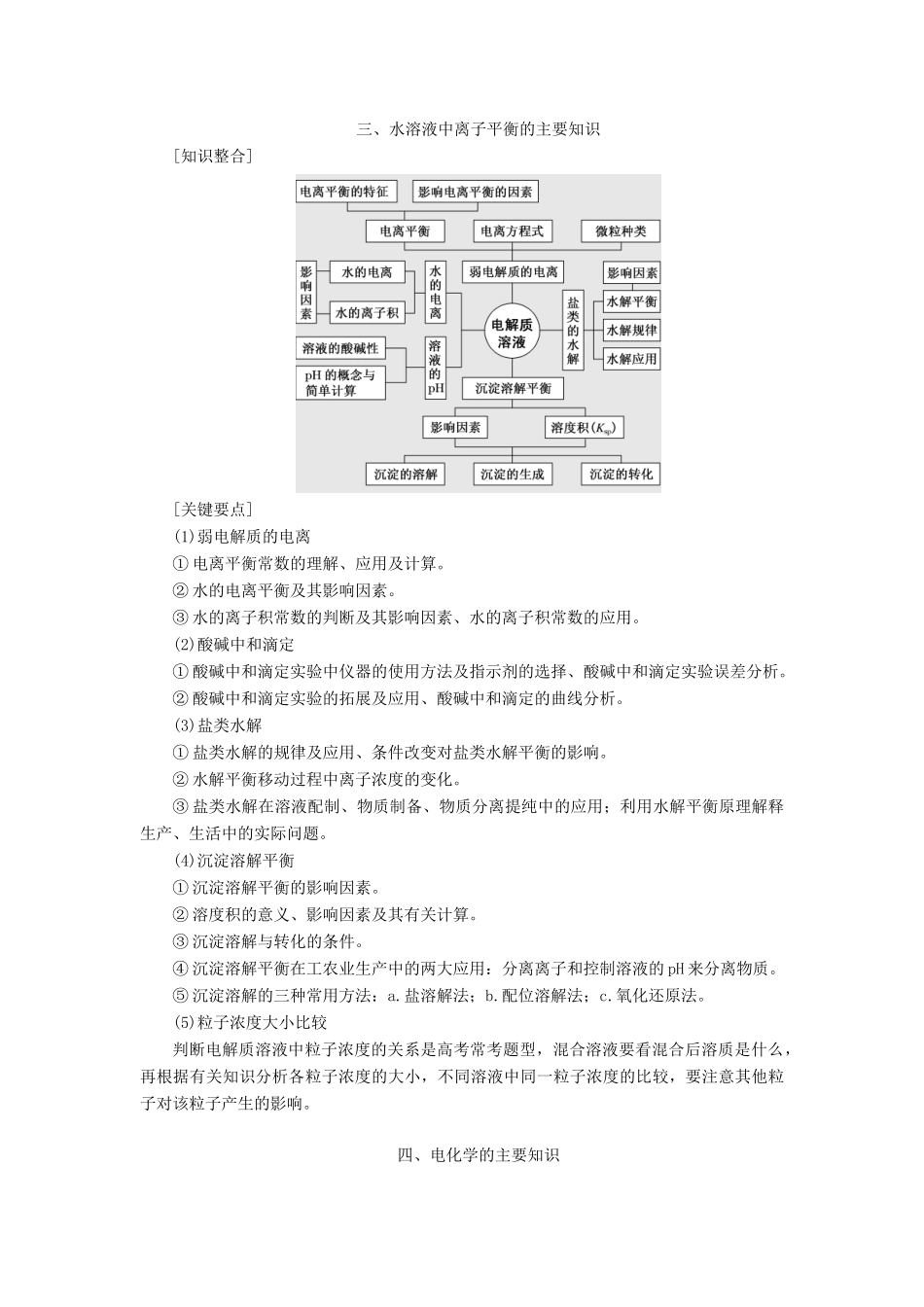 高考化学二轮复习 第一部分 专题发展篇学案-人教版高三全册化学学案_第3页