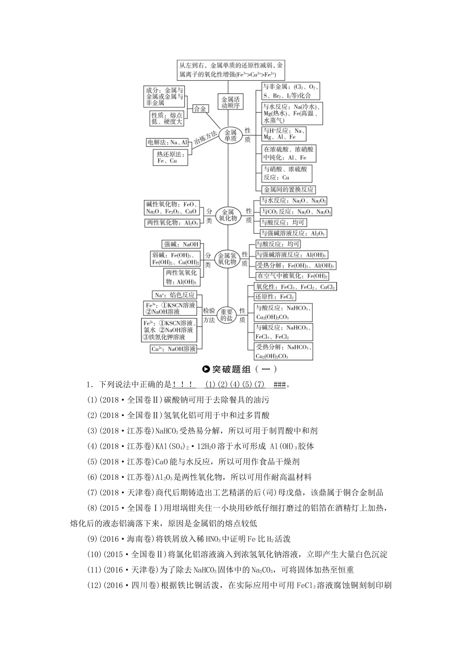 高考化学二轮复习 第1部分 第10讲 金属及其化合物学案-人教版高三全册化学学案_第2页