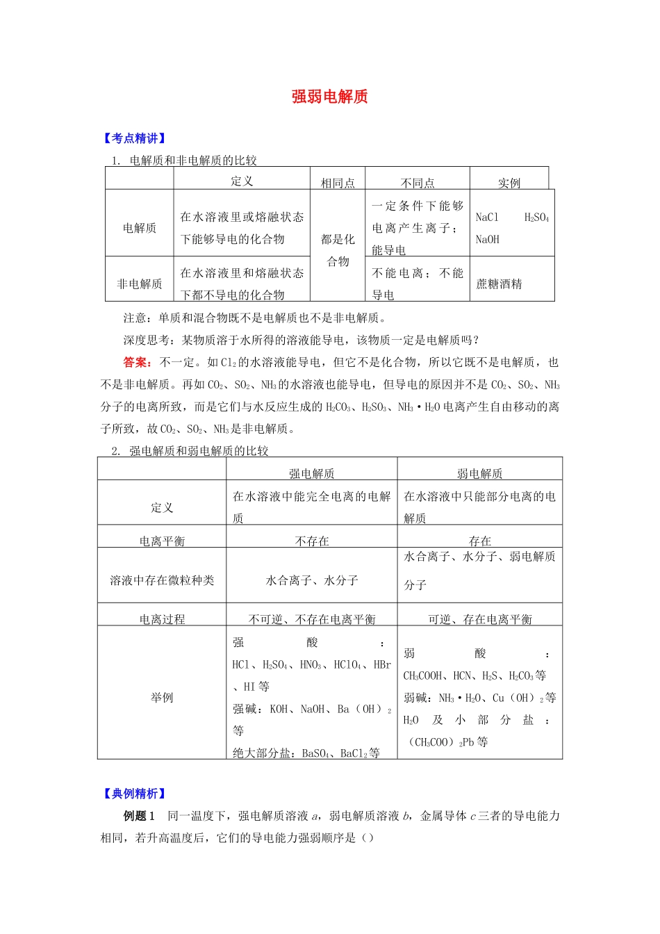 高中化学 专题3 溶液中的离子反应 第一单元 弱电解质的电离平衡 1 强弱电解质学案 苏教版选修4-苏教版高二选修4化学学案_第1页