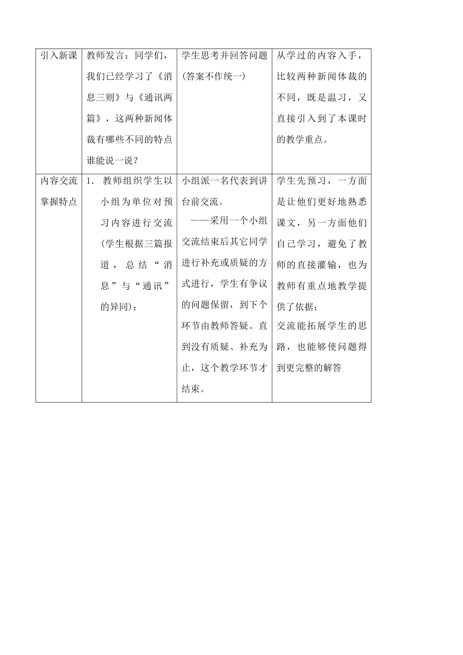 沪教版七年级语文上册北京喜获2008年奥运会主办权 多角度报道3_第2页