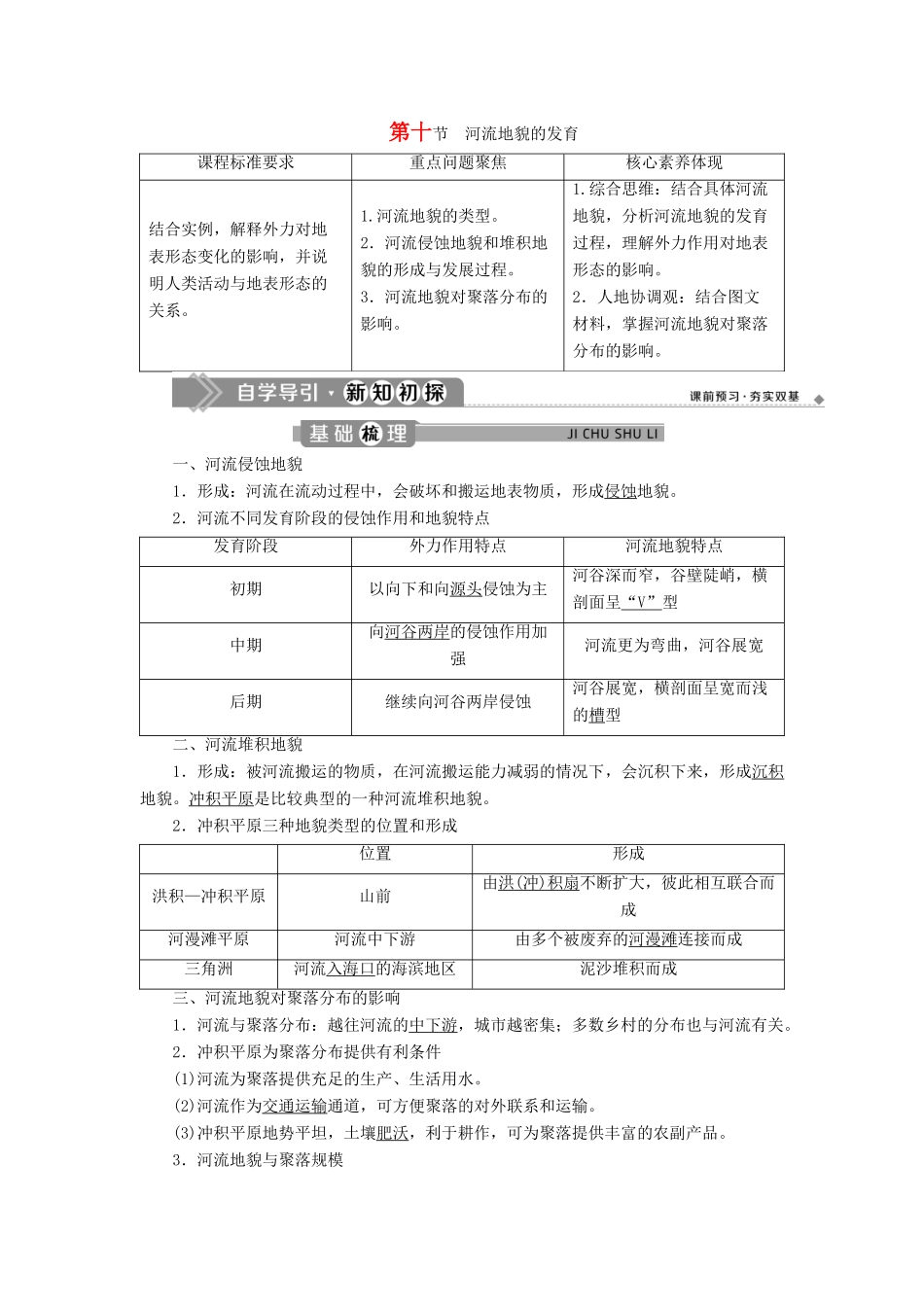 高中地理 第四章 地表形态的塑造 第十节 河流地貌的发育学案 新人教版必修1-新人教版高一必修1地理学案_第1页