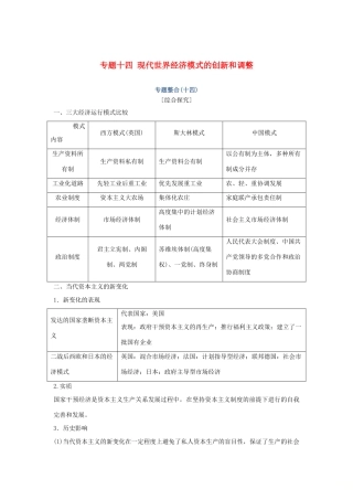 高考历史总复习 专题十四 现代世界经济模式的创新和调整专题整合学案-人教版高三全册历史学案