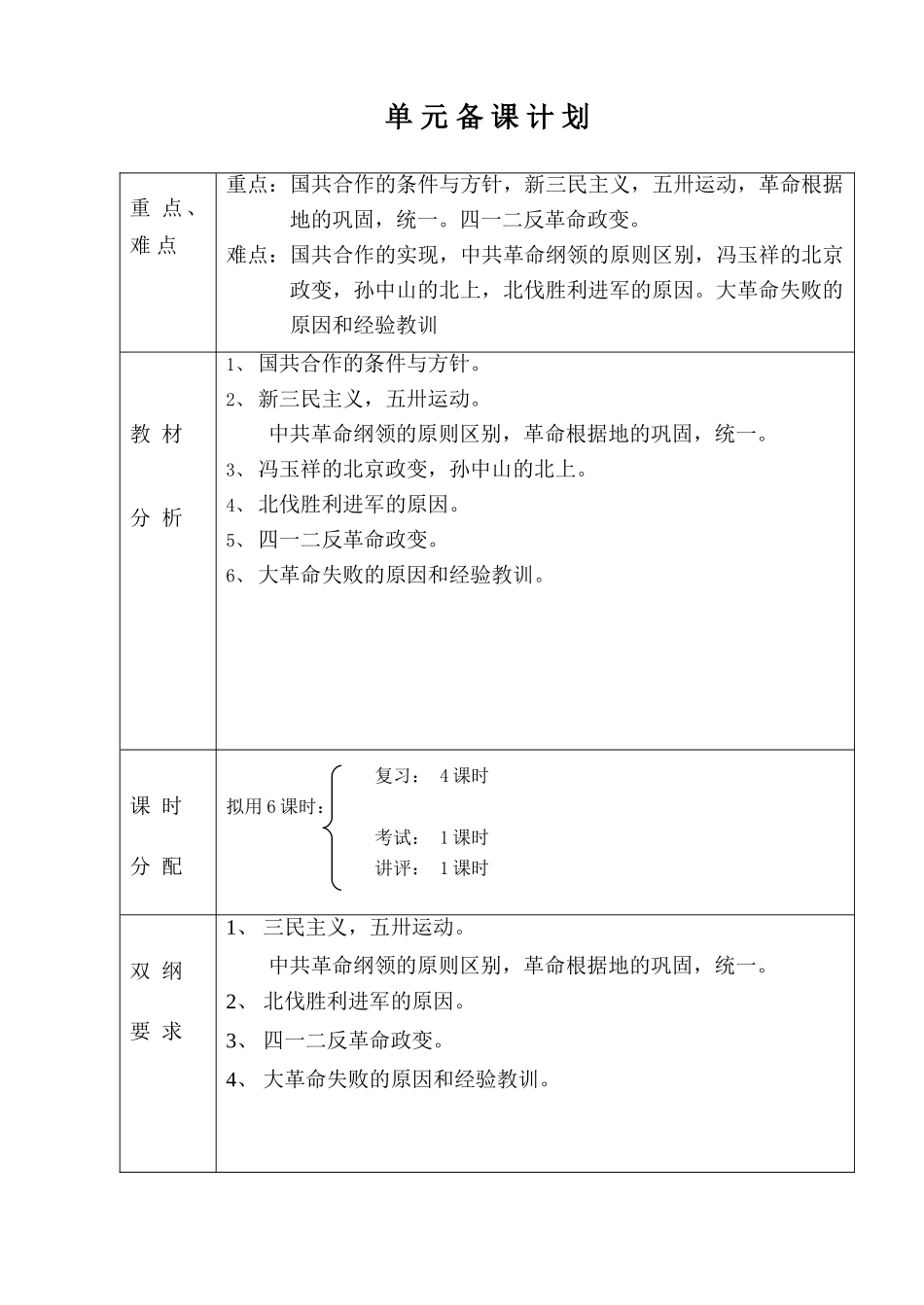 高三历史中国近现代史上册学案：第六章单元教案_第2页