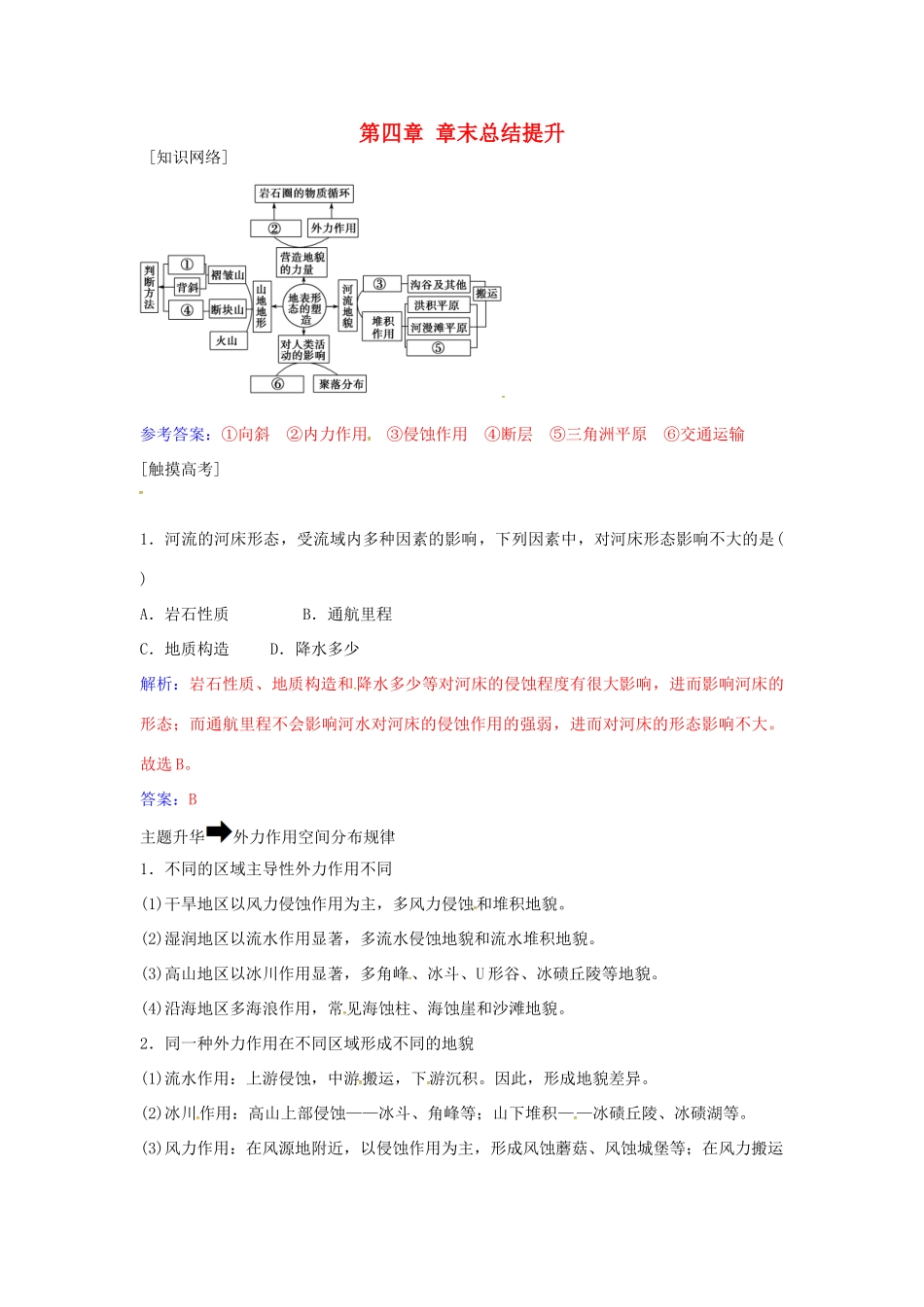 高中地理 第四章 地表形态的塑造章末总结提升 新人教版必修1-新人教版高一必修1地理学案_第1页