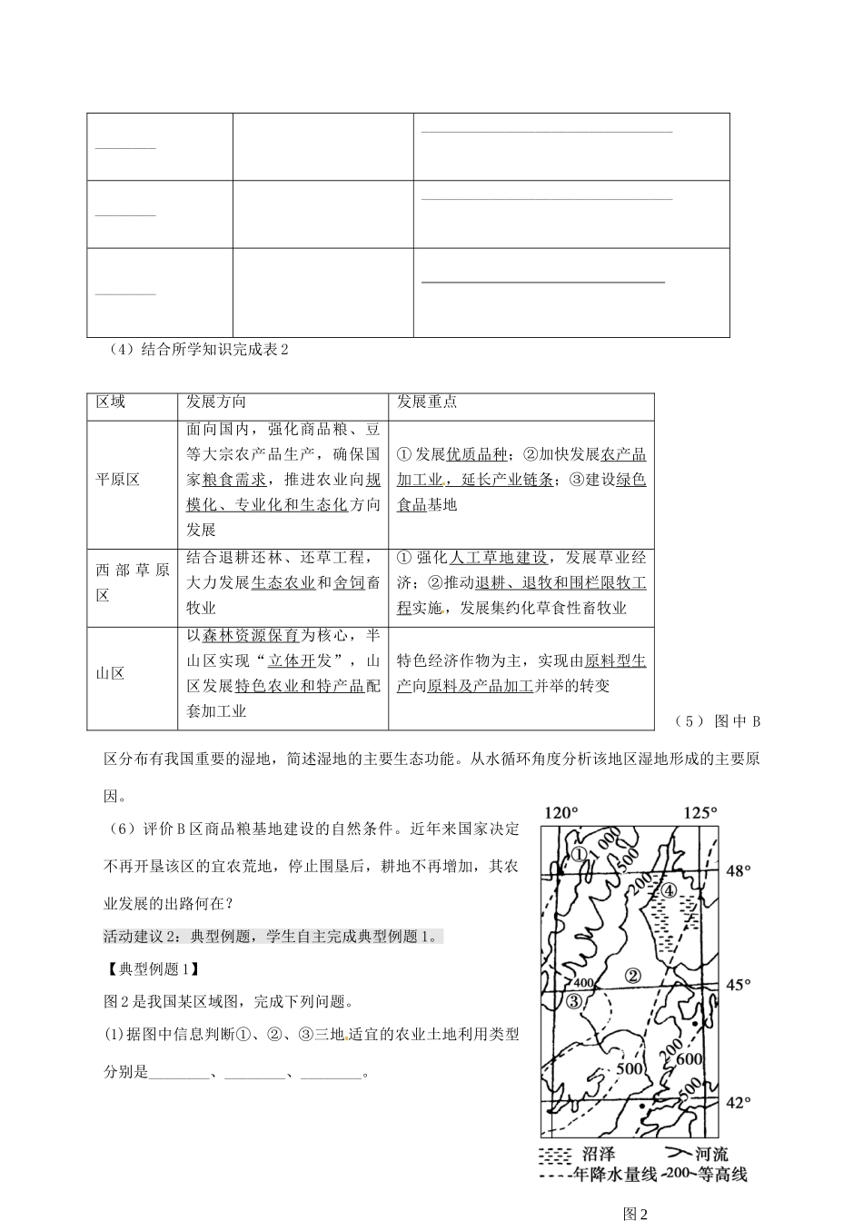 高考地理一轮复习 农业与区域可持续发展（第1课时）学案（无答案）-人教版高三全册地理学案_第2页
