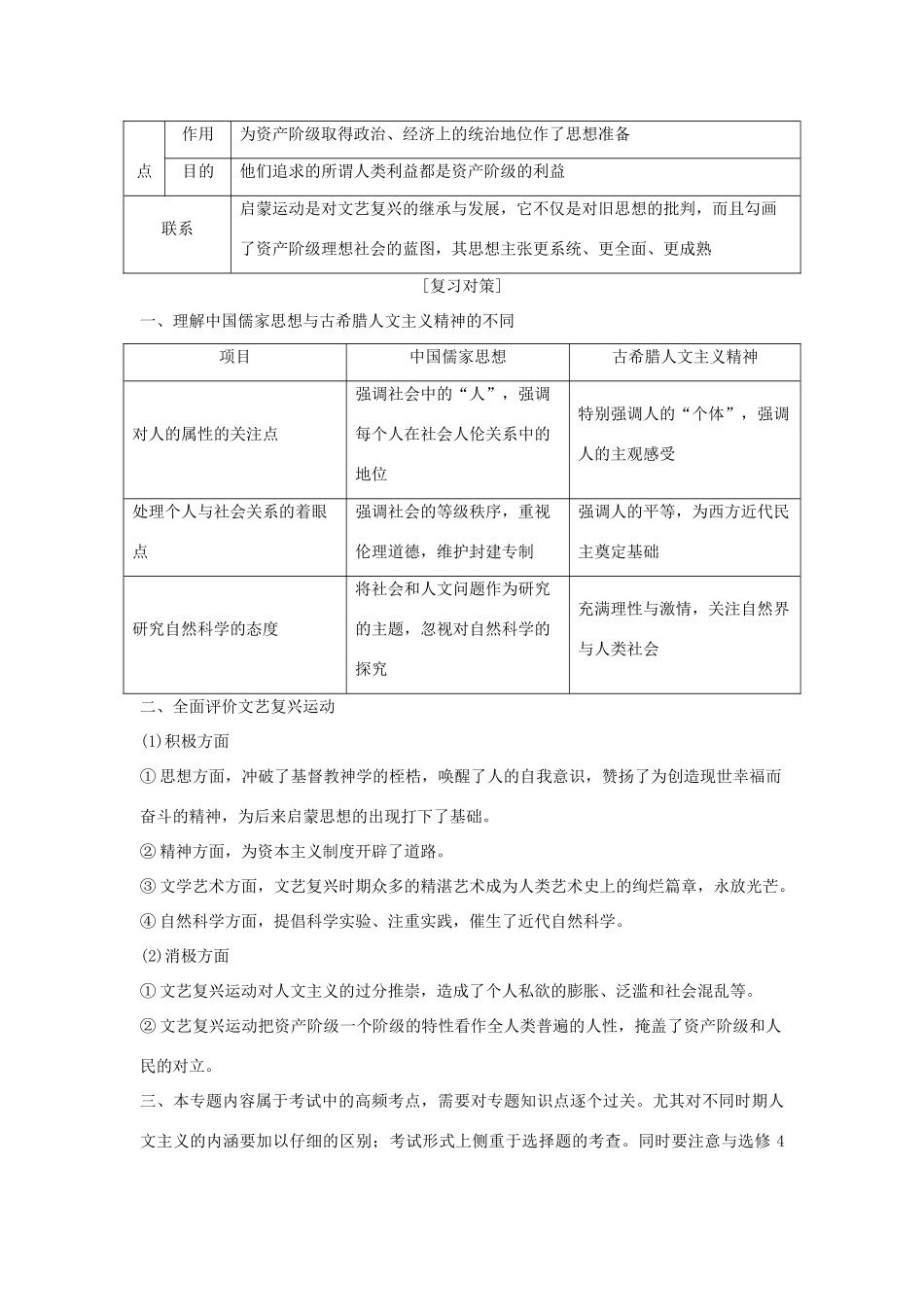 高考历史总复习 专题九 古代希腊、罗马的政治文明和西方人文精神的起源与发展专题整合学案-人教版高三全册历史学案_第3页