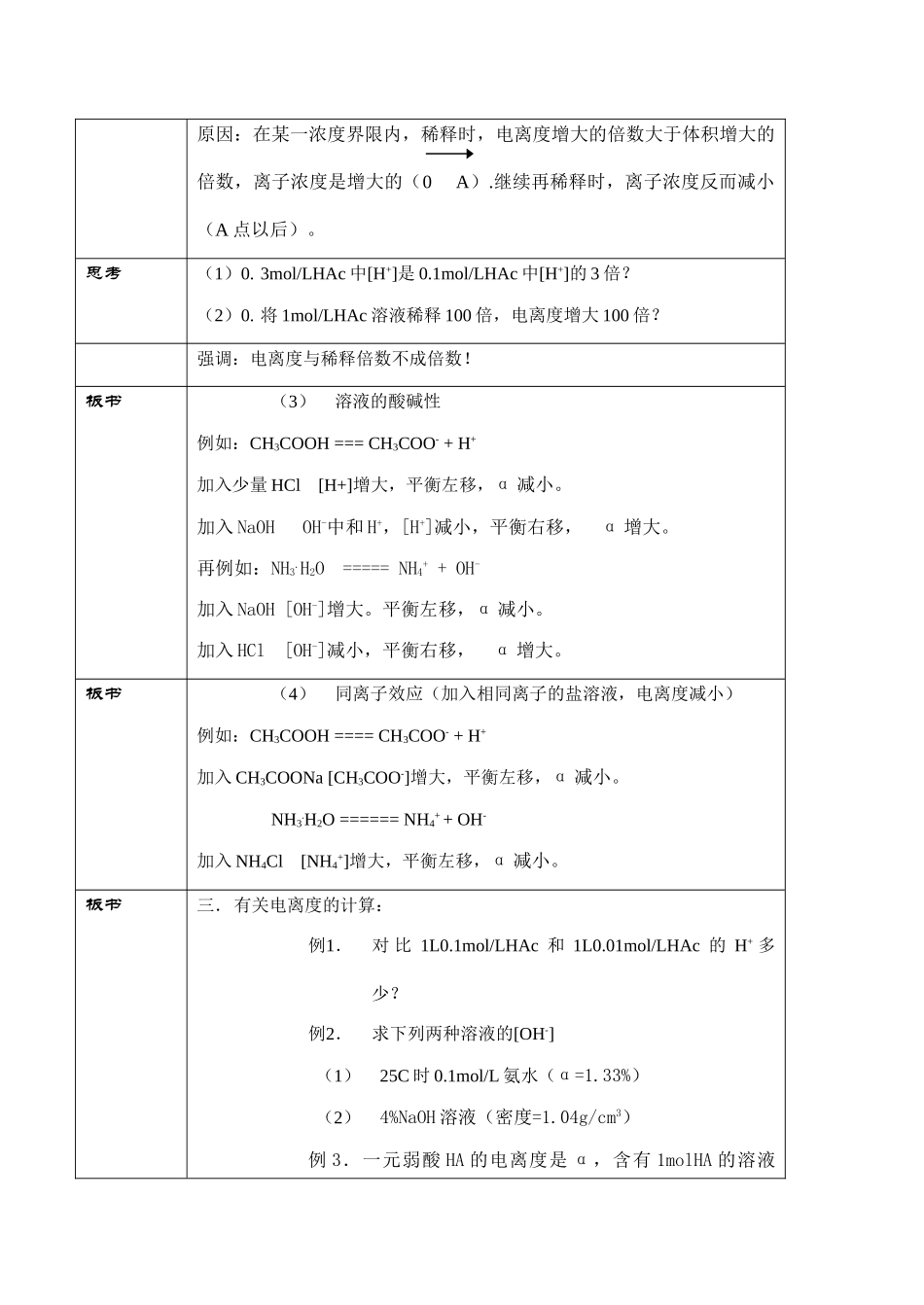 高一化学第二章 电解质溶液 学案 电离度_第3页