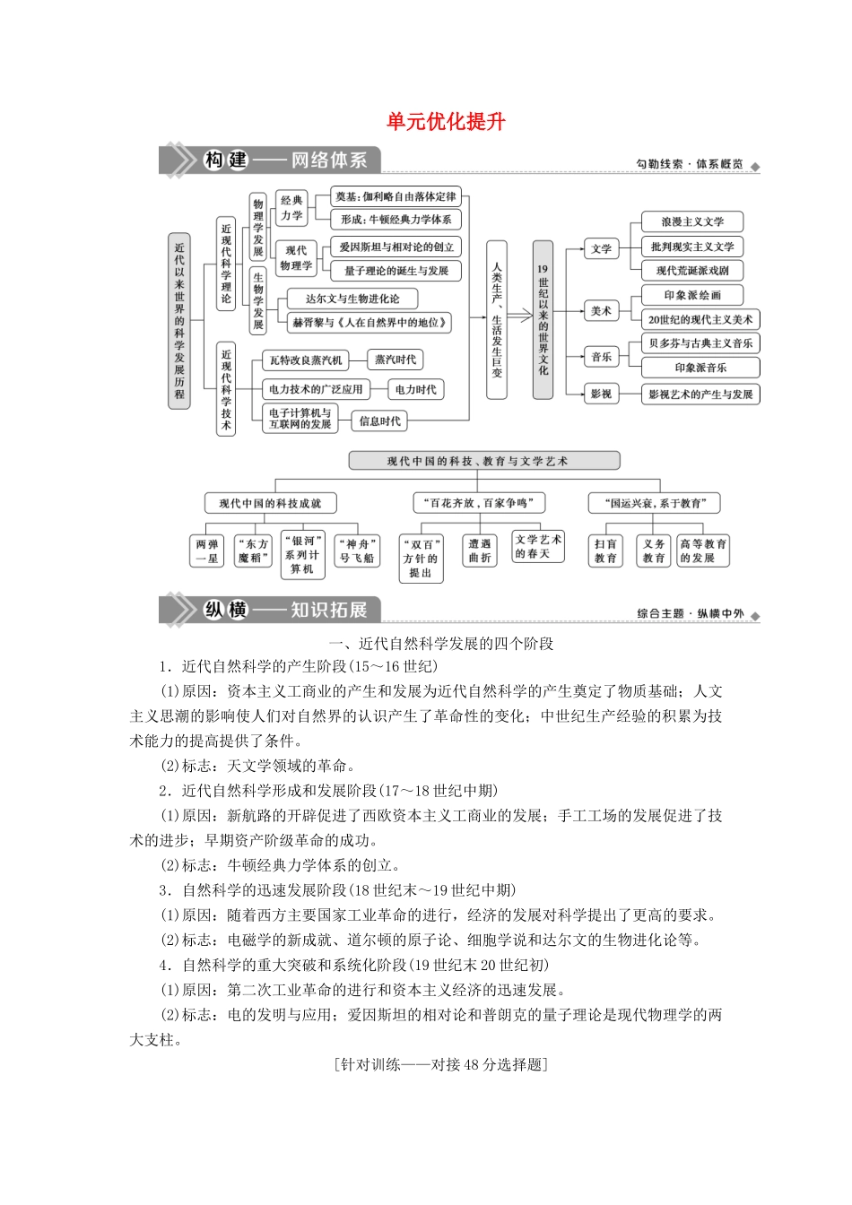 高考历史一轮复习 第十五单元 近现代中外科技与文化单元优化提升学案 岳麓版-岳麓版高三全册历史学案_第1页