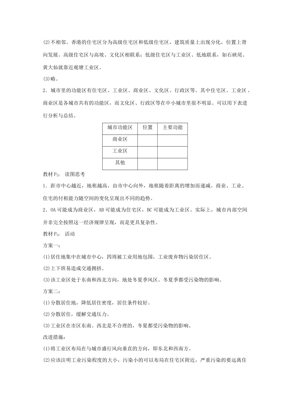 高中地理 第2章 城市与城市化章末总结学案 新人教版必修2-新人教版高一必修2地理学案_第2页