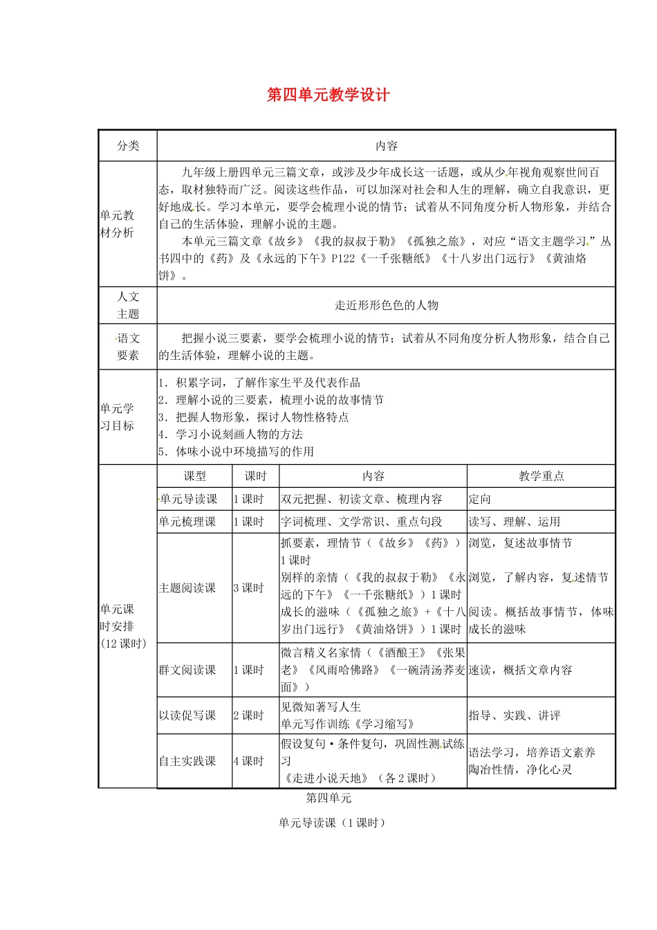 辽宁省法库县九年级语文上册 第四单元教学设计 新人教版-新人教版初中九年级上册语文教案_第1页