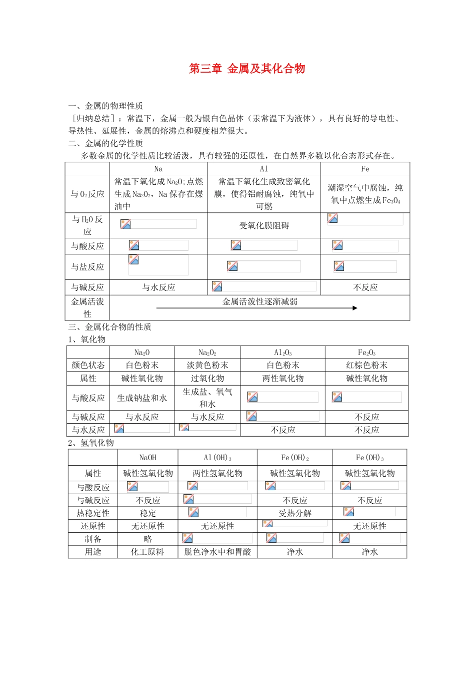 高考化学 第三章 金属及其化合物学案 新人教版必修1_第1页