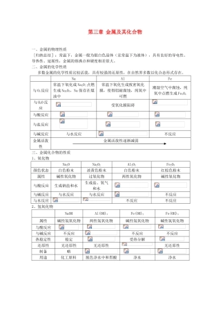 高考化学 第三章 金属及其化合物学案 新人教版必修1