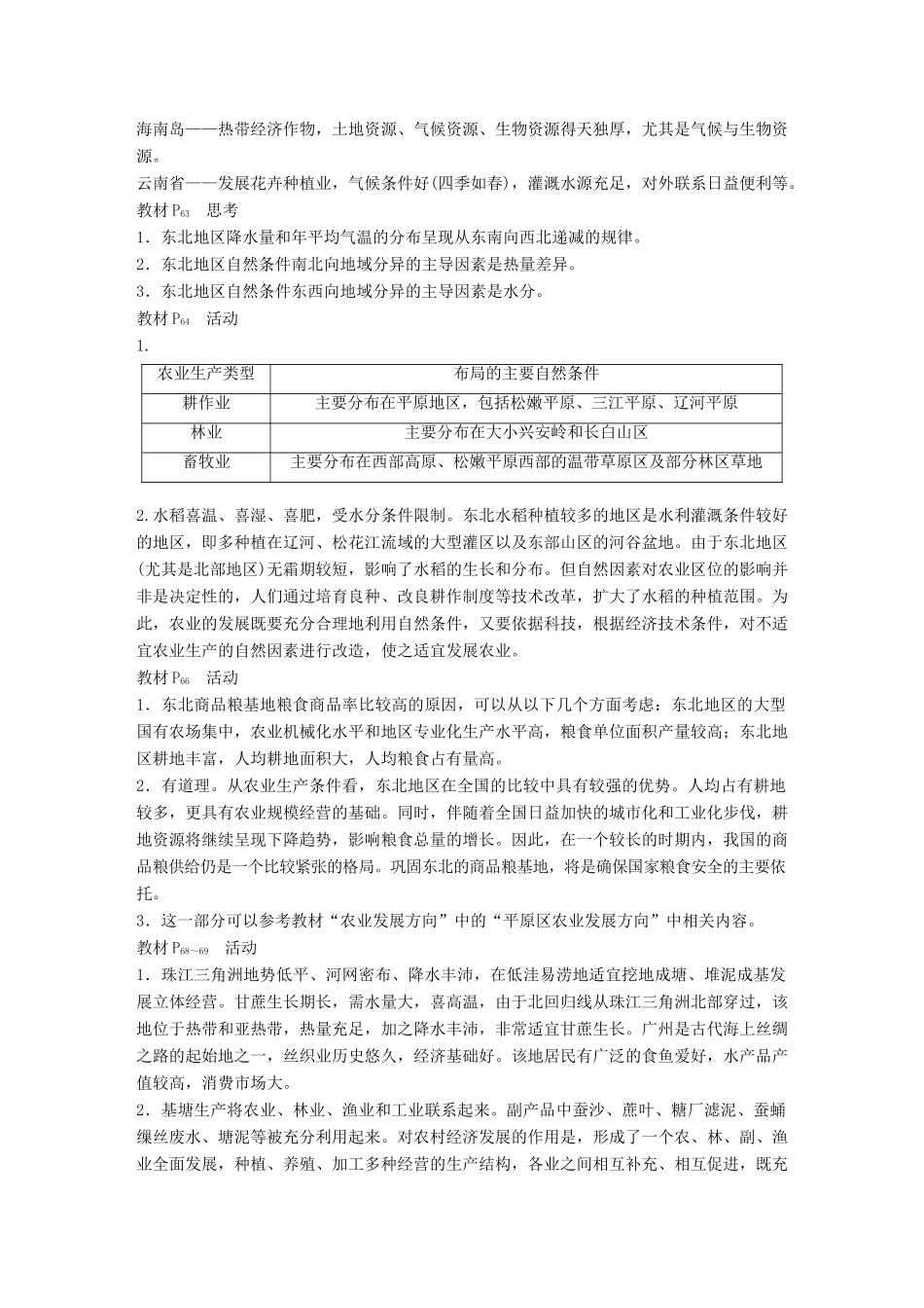 高中地理 第4章 区域经济发展章末总结学案 新人教版必修3-新人教版高一必修3地理学案_第2页