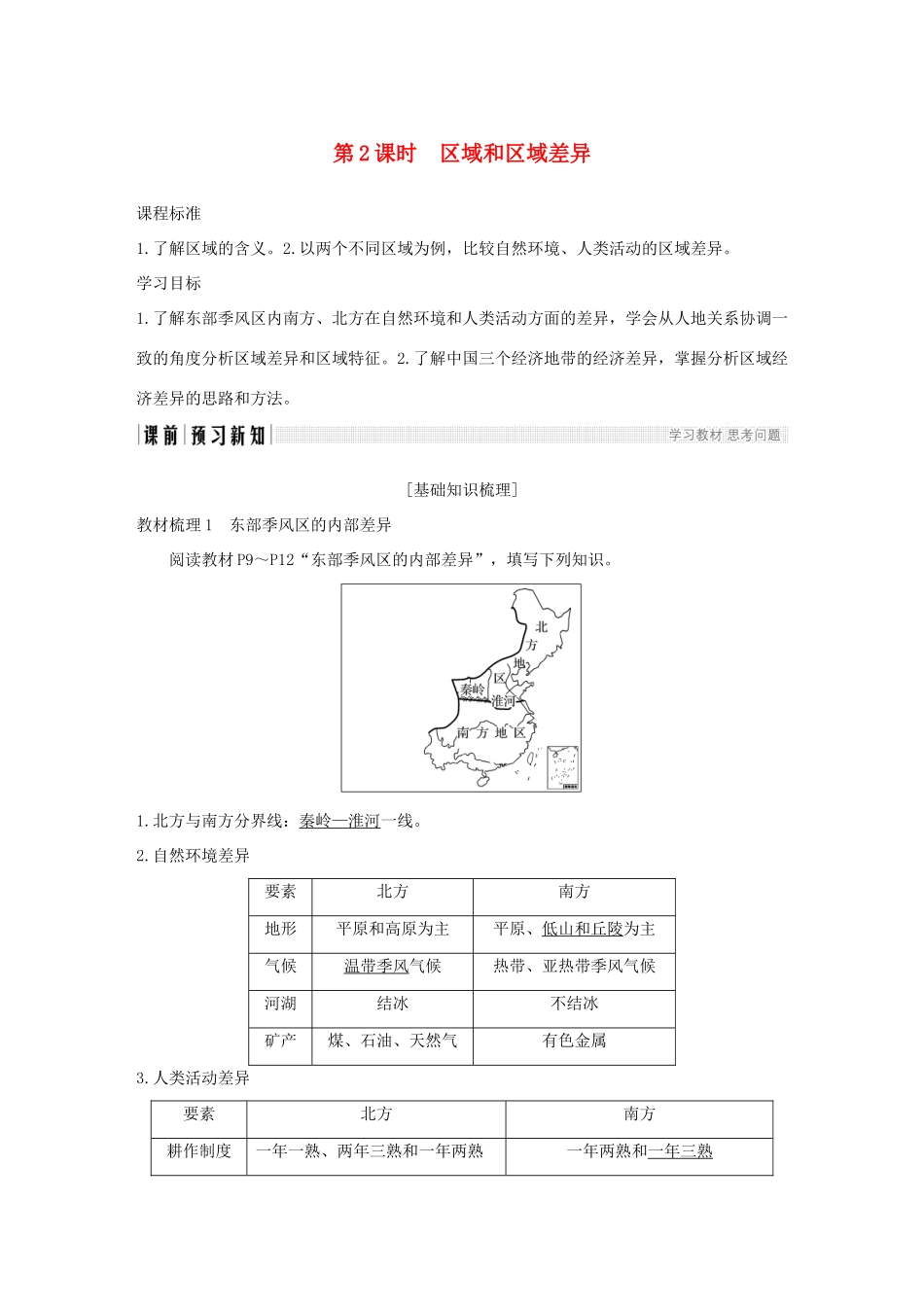 高中地理 第一章 区域地理环境和人类活动 第一节 第2课时 区域和区域差异学案 中图版必修3-中图版高一必修3地理学案_第1页