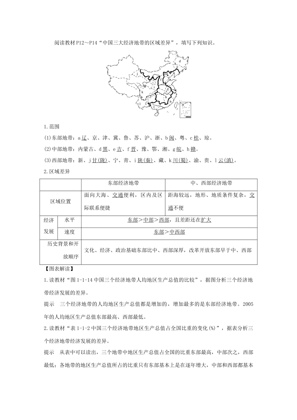 高中地理 第一章 区域地理环境和人类活动 第一节 第2课时 区域和区域差异学案 中图版必修3-中图版高一必修3地理学案_第3页
