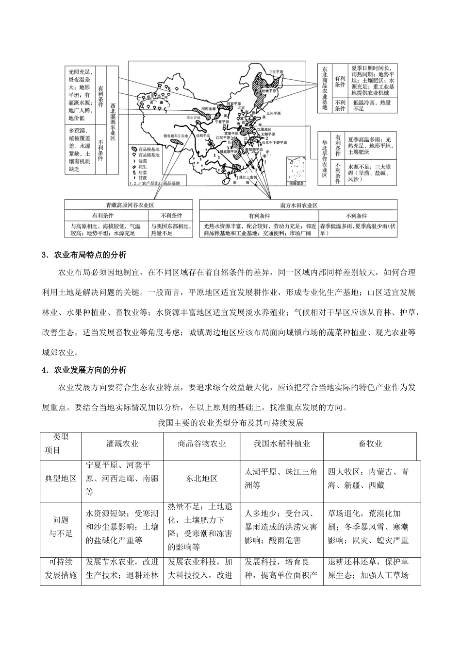 高中地理 第04章 区域经济发展章末复习学案 新人教版必修3-新人教版高一必修3地理学案_第2页