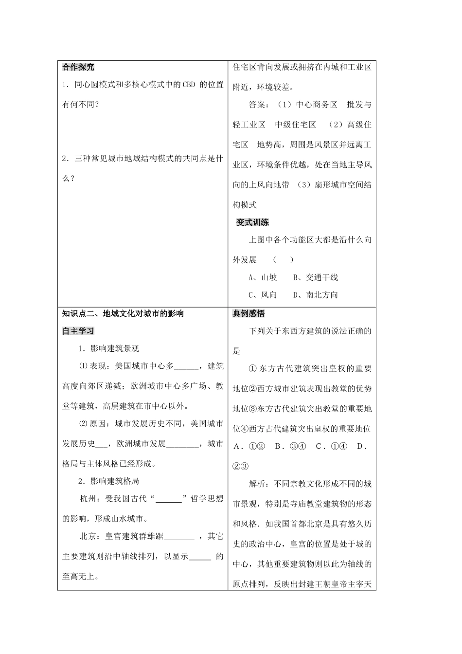 高一地理：2.3《城市的空间结构》学案（2） 鲁教版必修2_第2页