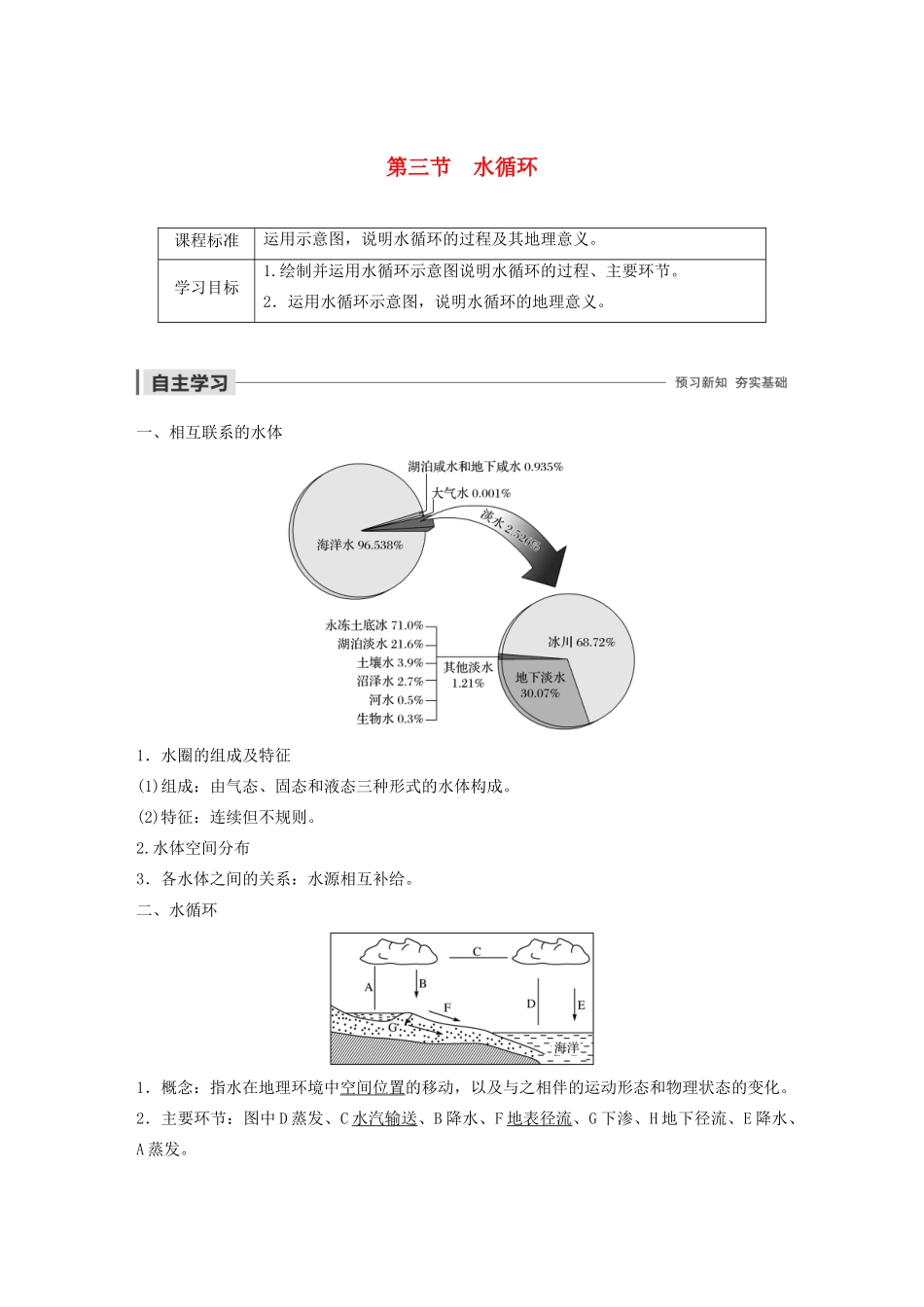 高中地理 第二章 自然环境中的物质运动和能量交换 第三节 水循环学案（含解析）湘教版必修1-湘教版高一必修1地理学案_第1页