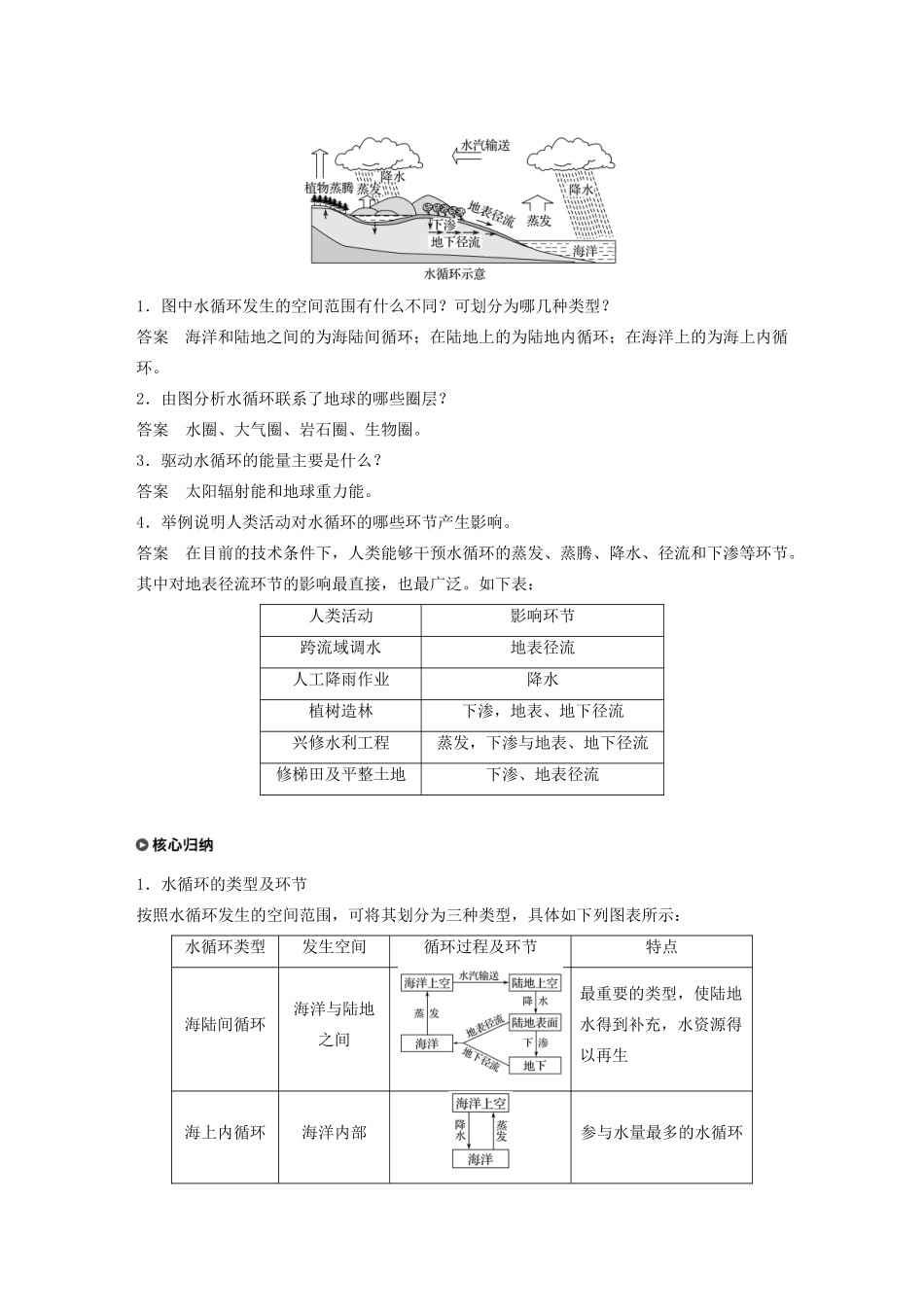 高中地理 第二章 自然环境中的物质运动和能量交换 第三节 水循环学案（含解析）湘教版必修1-湘教版高一必修1地理学案_第3页