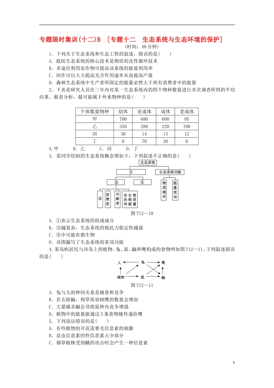 浙江省2013高考生物二轮复习专题限时集训(十二)B-专题十二-生态系统与生态环境的保护配套作业(解析版)_第1页