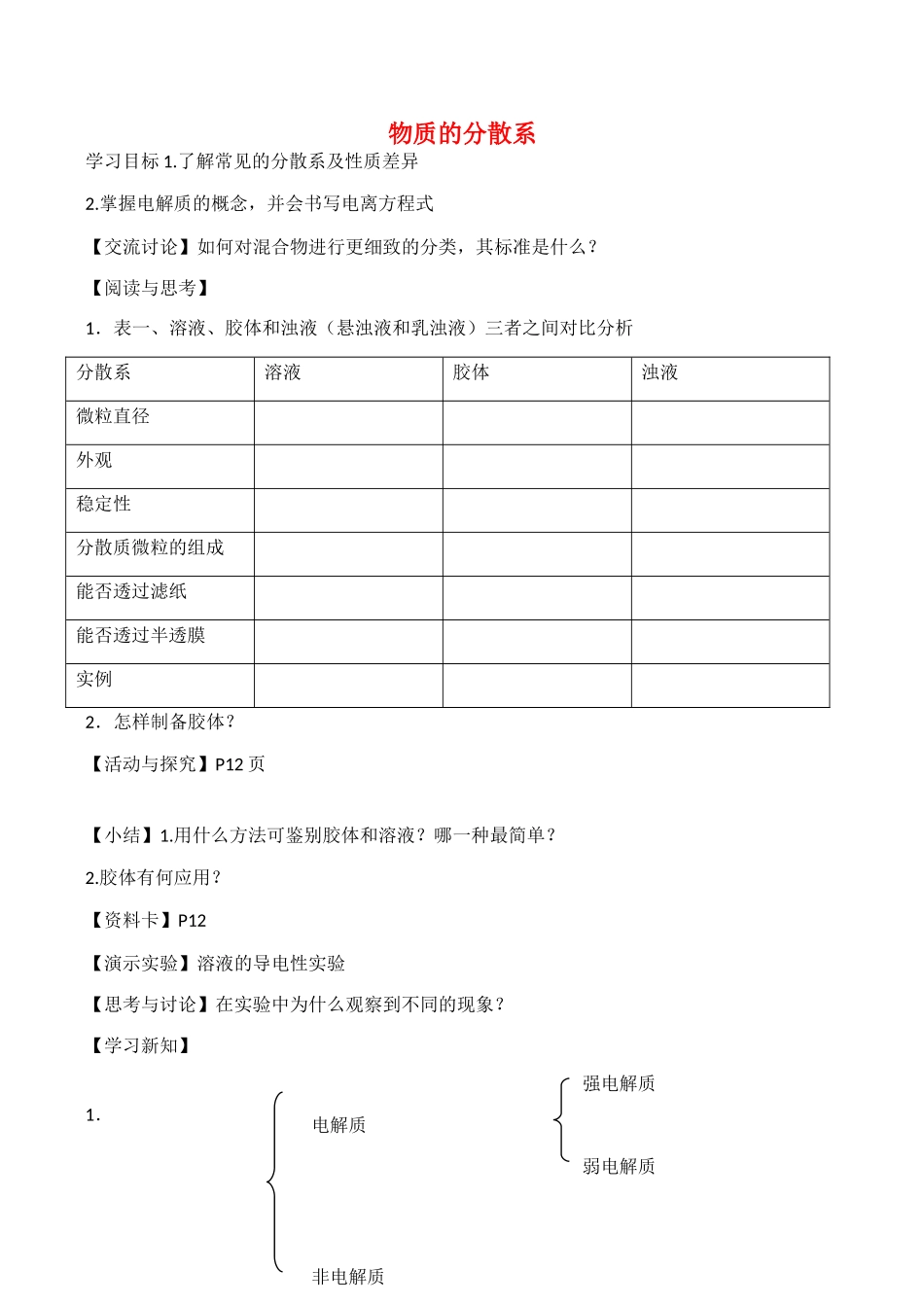 高一化学第一单元 物质的分散系 课时4学案_第1页