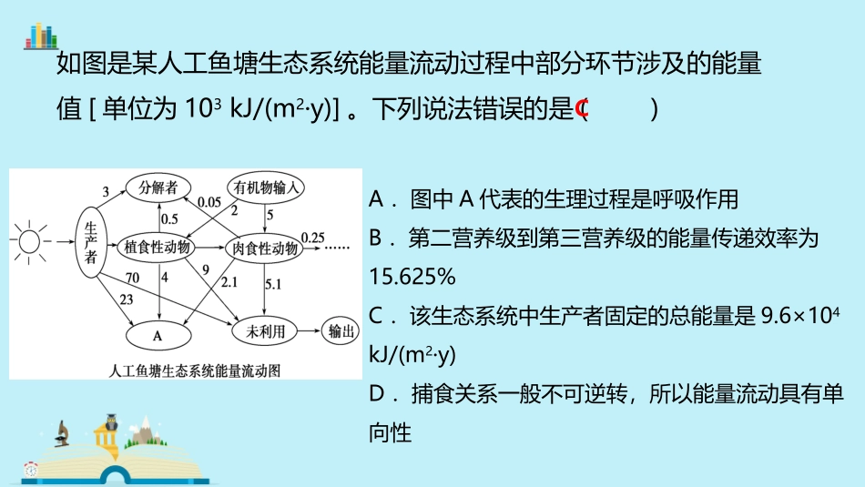 与生物有关的职业景观设计师_第1页