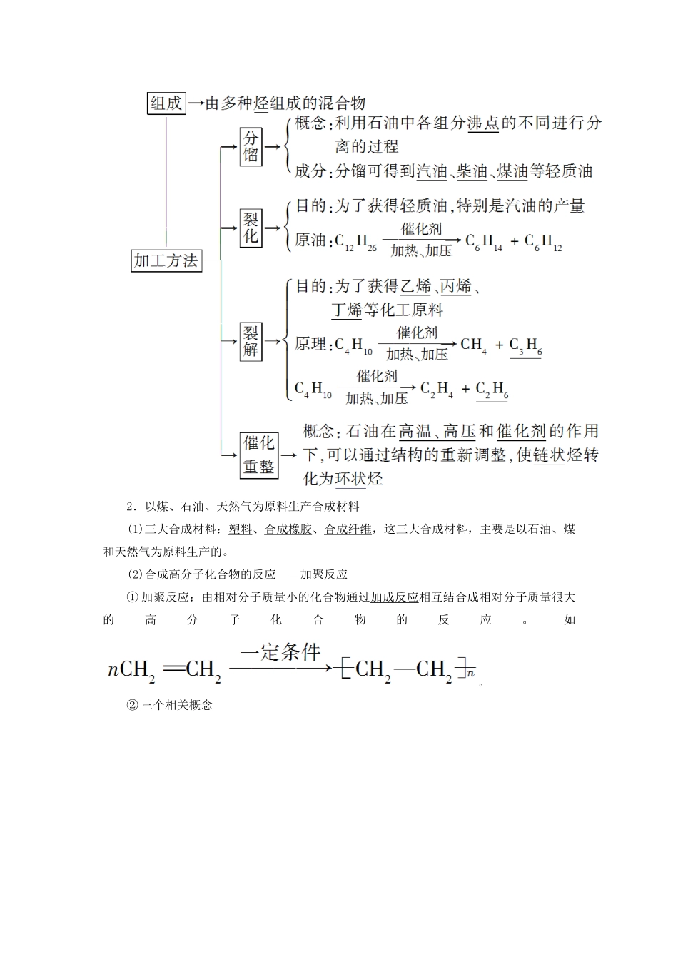 高中化学 第四章 化学与自然资源的开发利用 第二节 资源综合利用 环境保护学案 新人教版必修2-新人教版高一必修2化学学案_第3页