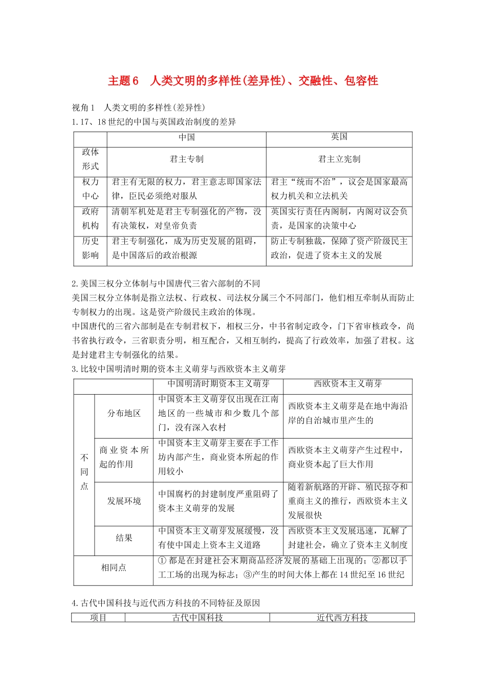 高考历史二轮复习 专题五 中外关联视角 主题6 人类文明的多样性（差异性）、交融性、包容性学案-人教版高三全册历史学案_第1页
