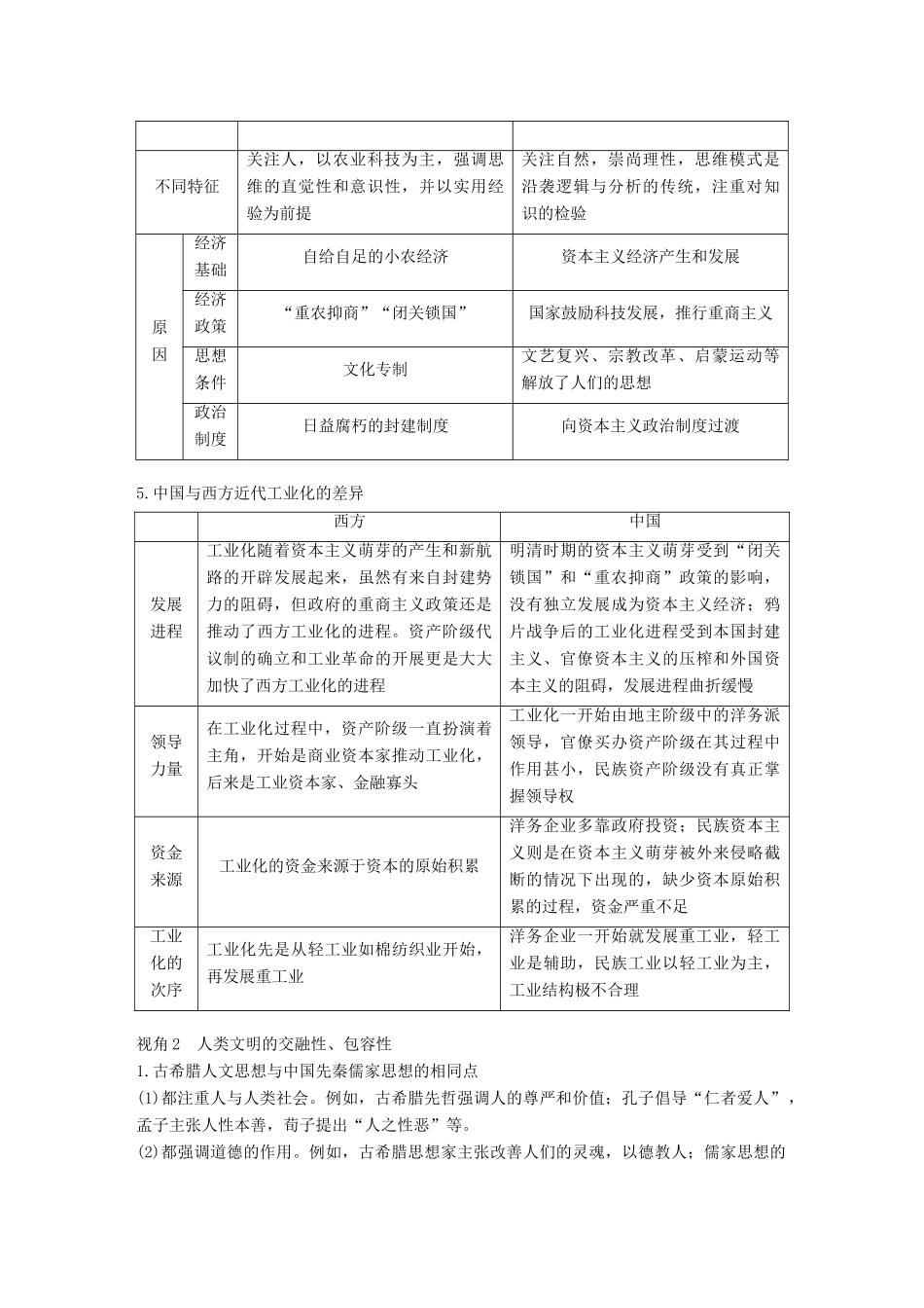 高考历史二轮复习 专题五 中外关联视角 主题6 人类文明的多样性（差异性）、交融性、包容性学案-人教版高三全册历史学案_第2页