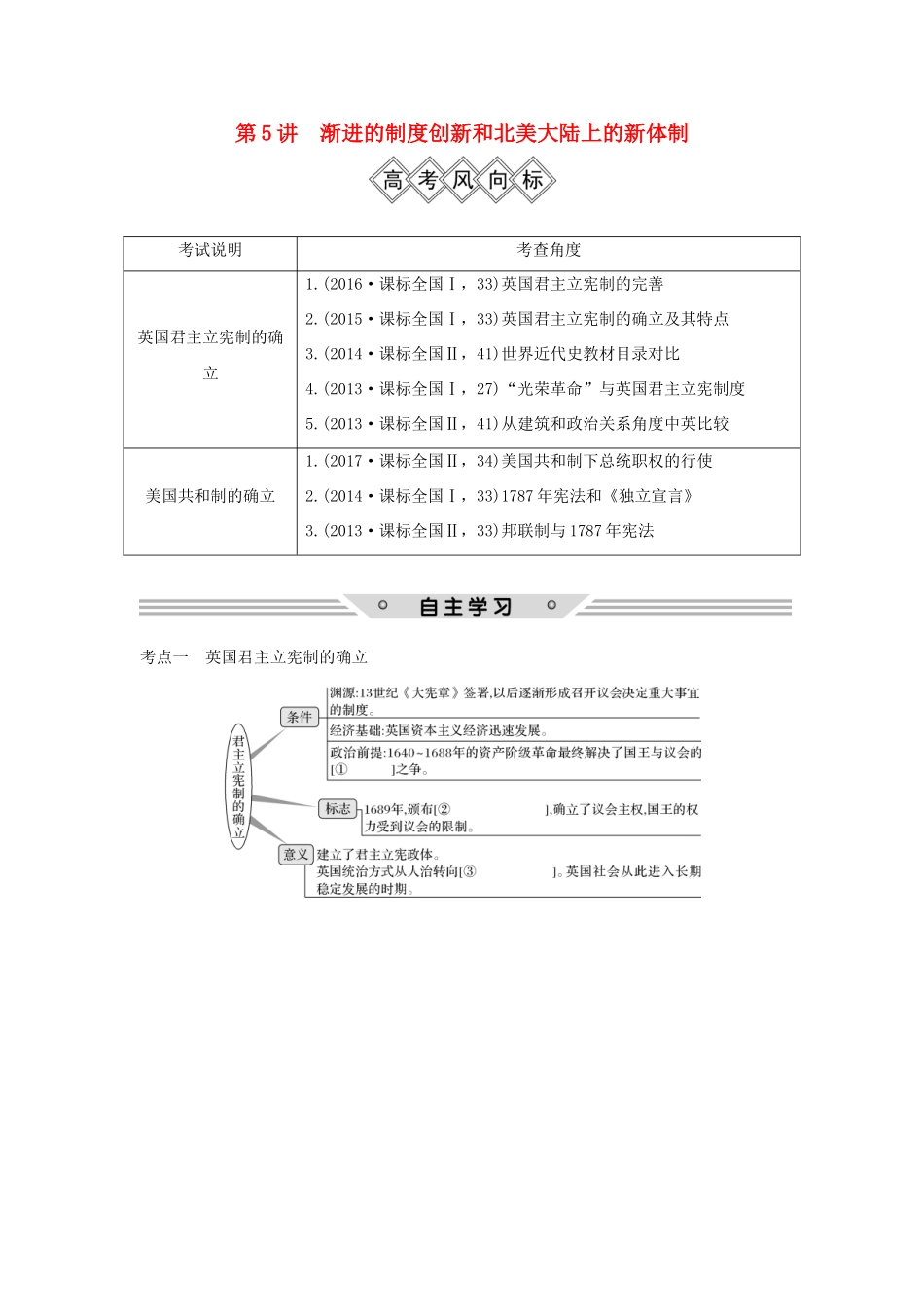 高考历史一轮复习 第二单元 西方政治文明的演进 第5讲 渐进的制度创新和北美大陆上的新体制学案 岳麓版-岳麓版高三全册历史学案_第1页