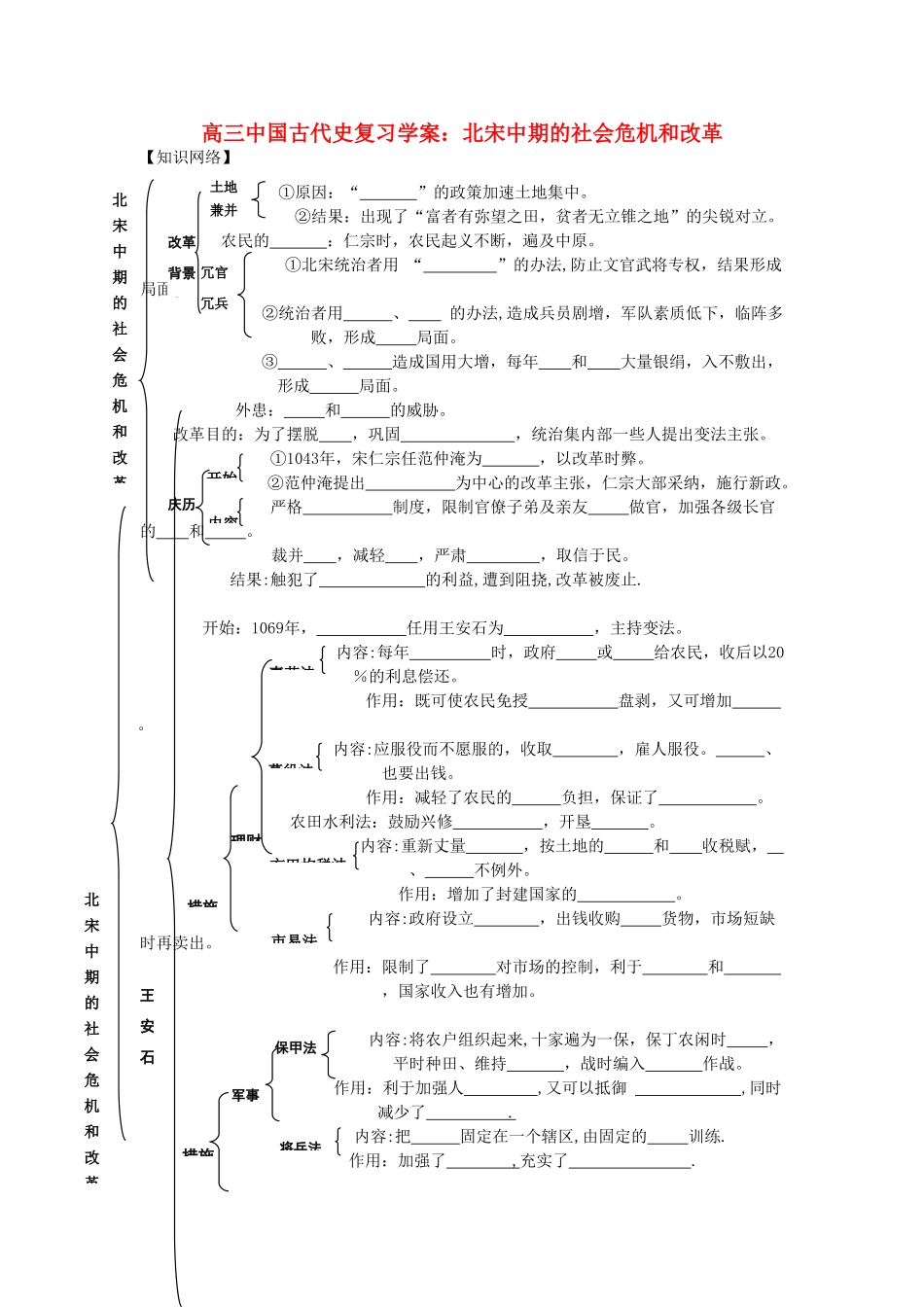 高三历史中国古代史复习学案：5.3   北宋中期的社会危机和改革旧人教版_第1页