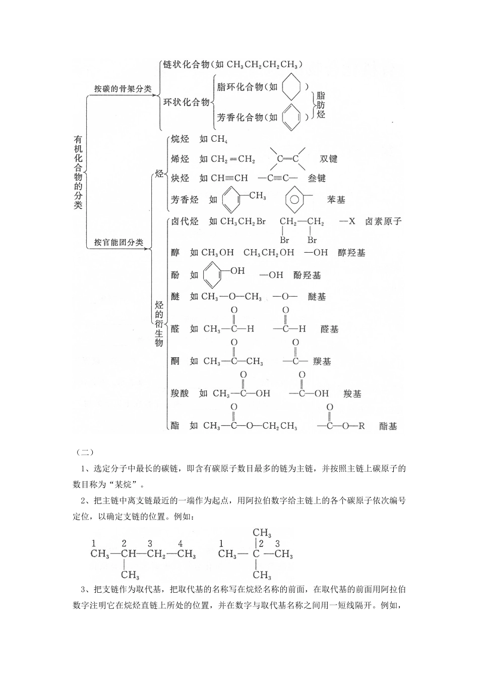 高考化学第一轮复习 专题 认识有机化学学案 鲁科版-鲁科版高三全册化学学案_第3页