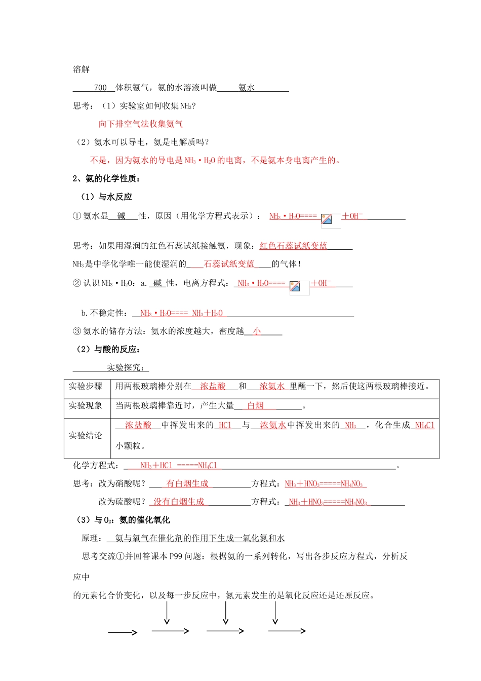 高中化学 第4章 非金属及其化合物 第4节 氨 硝酸 硫酸（1）导学案 新人教版必修1-新人教版高一必修1化学学案_第2页