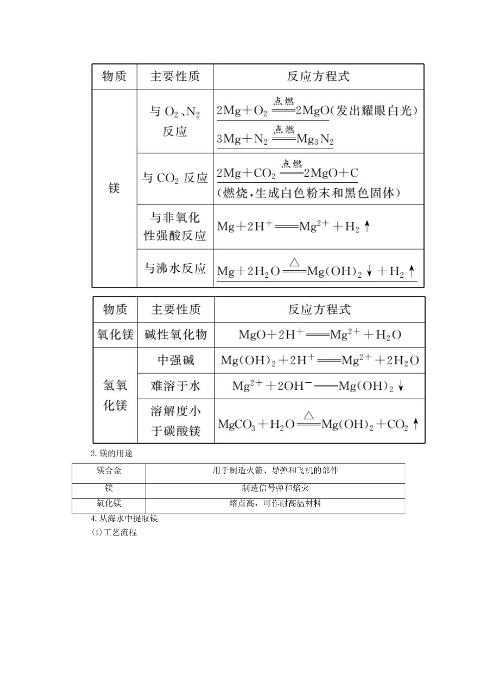 高考化学一轮复习 第三章 金属及其化合物 第二节 镁、铝及其重要化合物学案 新人教版-新人教版高三全册化学学案_第2页