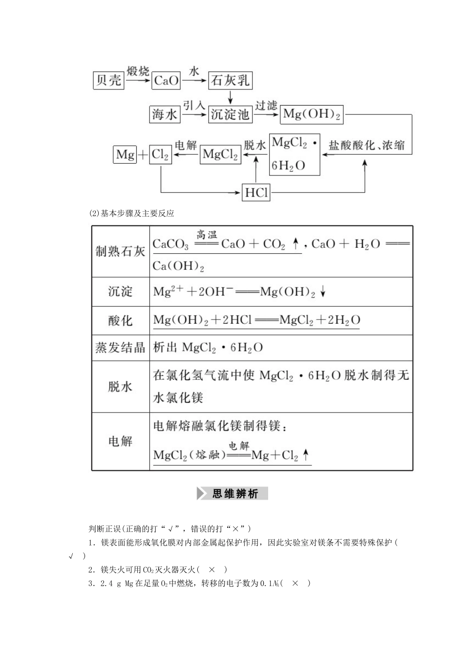 高考化学一轮复习 第三章 金属及其化合物 第二节 镁、铝及其重要化合物学案 新人教版-新人教版高三全册化学学案_第3页