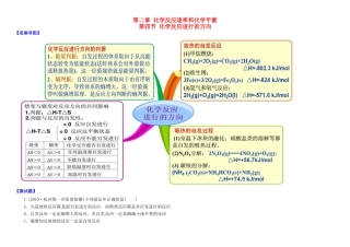 高中化学 2.4化学反应进行的方向教材图解学案 新人教版选修4-新人教版高二选修4化学学案
