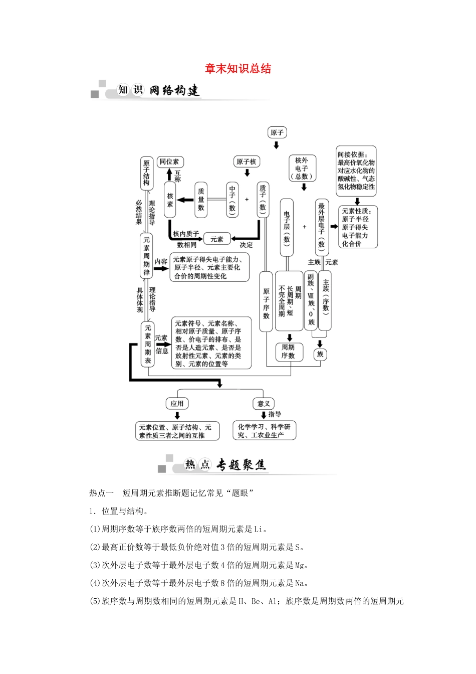高中化学 章末知识总结学案1 鲁科版必修2-鲁科版高一必修2化学学案_第1页