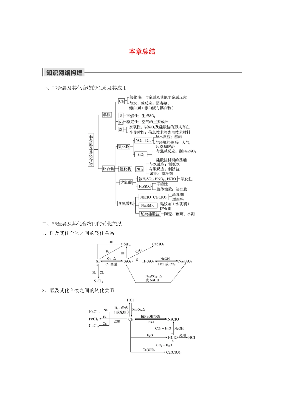高中化学 第四章 非金属及其化合物本章总结学案 新人教版必修1-新人教版高中必修1化学学案_第1页