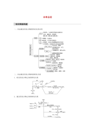 高中化学 第四章 非金属及其化合物本章总结学案 新人教版必修1-新人教版高中必修1化学学案