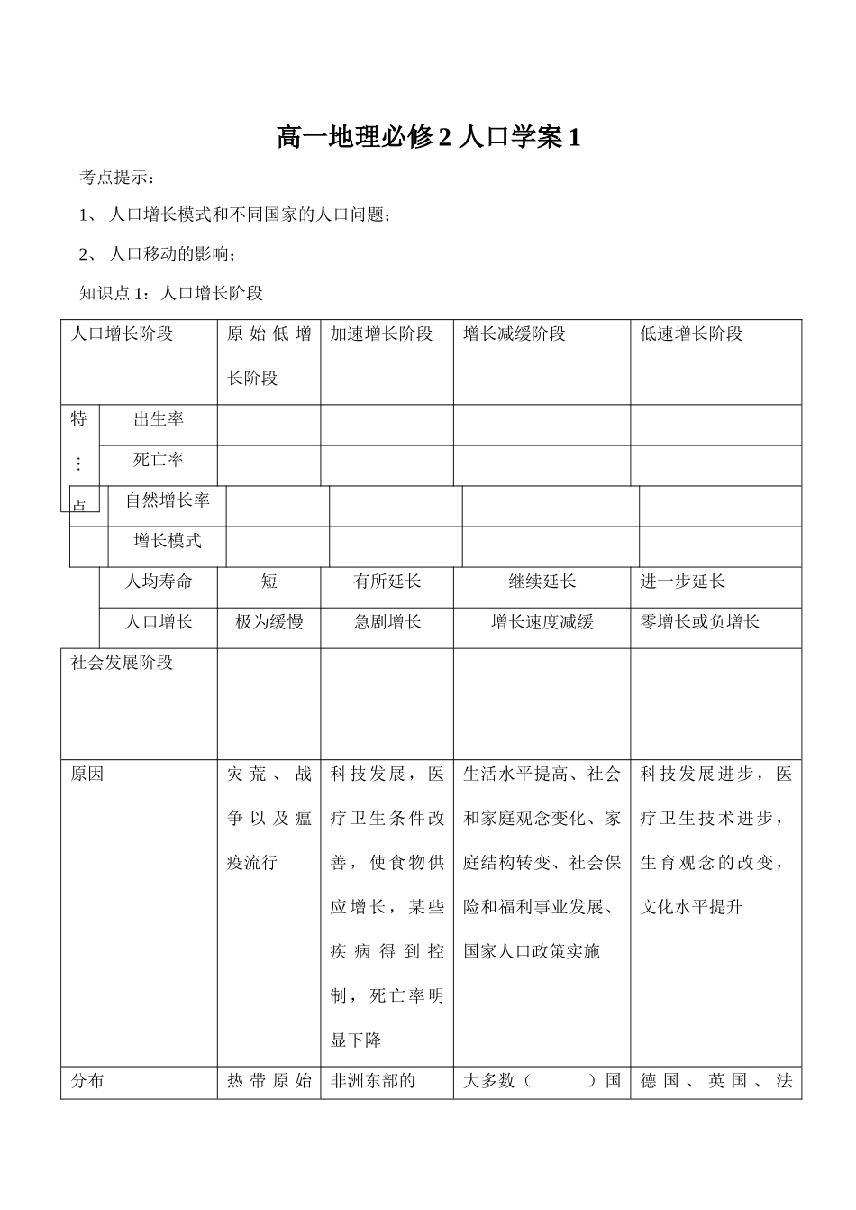 高一地理必修2 人口学案1_第1页